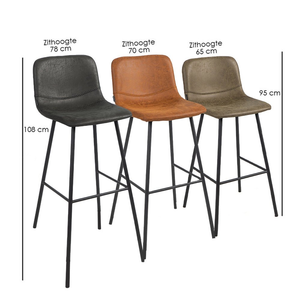 Industrial bar stool Mikky anthracite eco-leather 65-78 cm - image 9